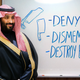 Image for article titled G20 Leaders Attend Saudi Crown Prince’s Informative Seminar On Eliminating Dissident Journalists